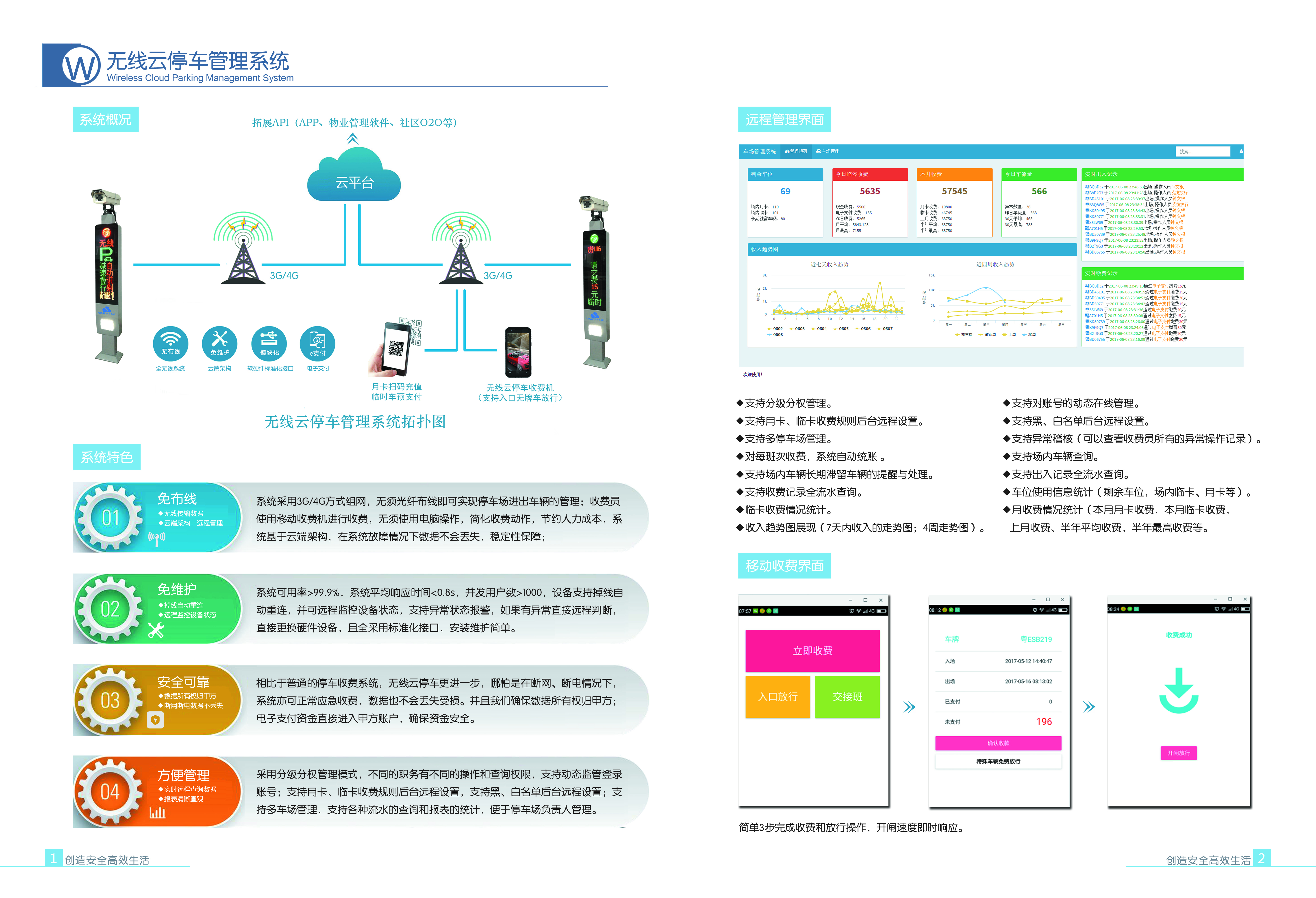 车牌识别系统